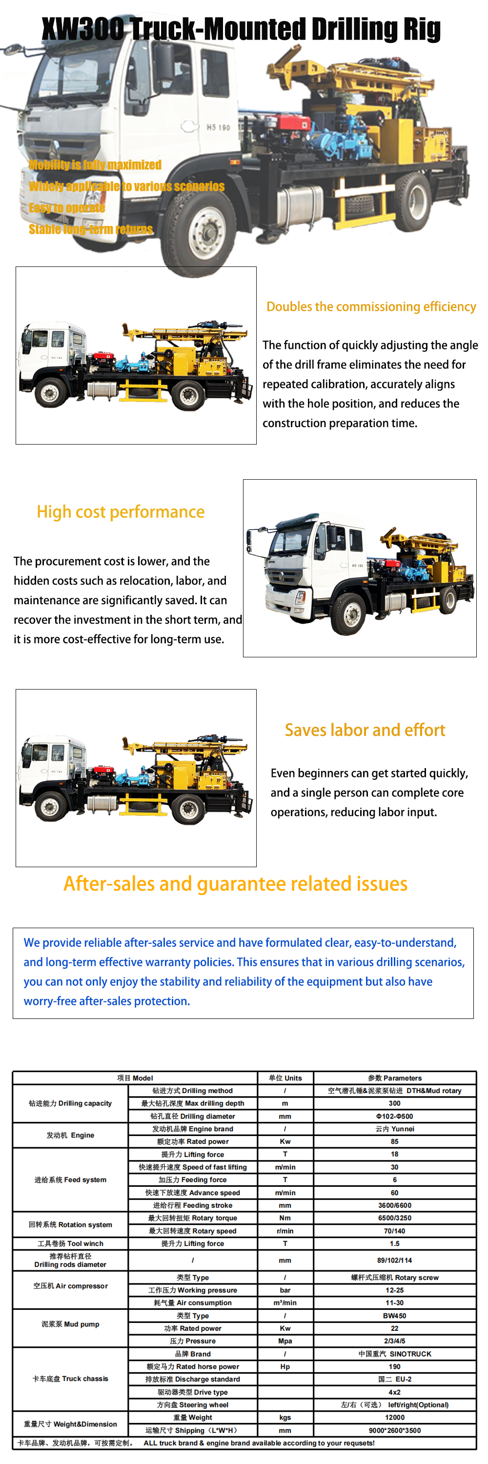 车载钻机详情页