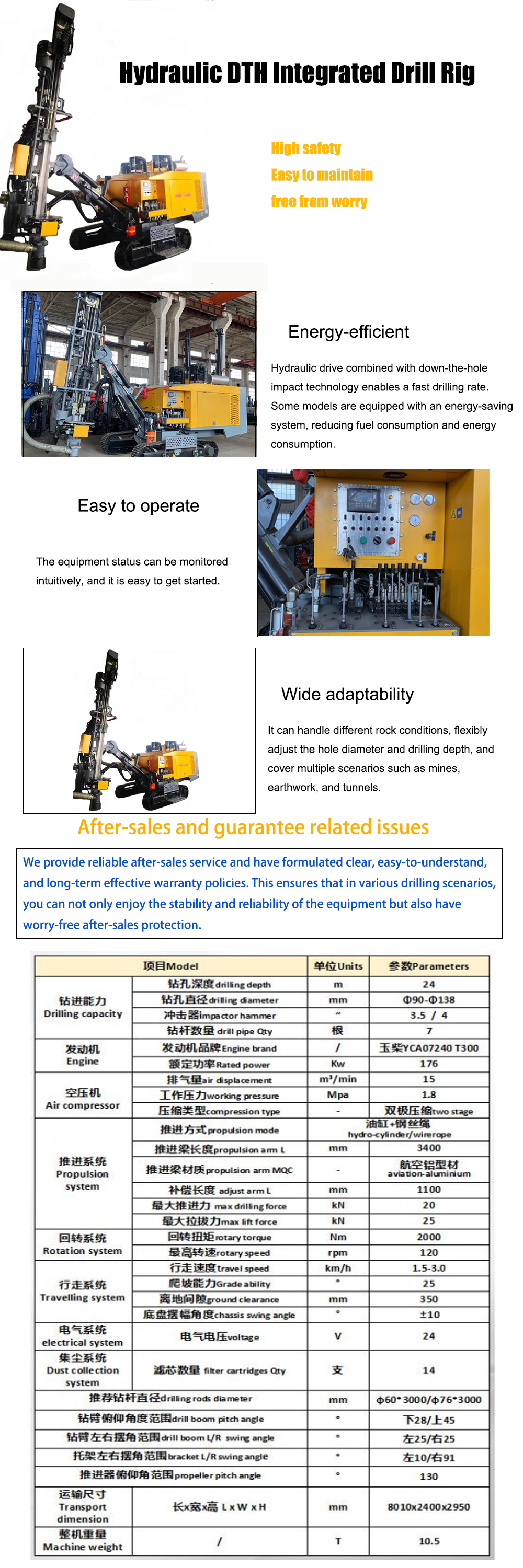 液压潜孔一体式详情页